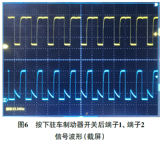 2019 款别克GL8 ES豪华商务车仪表盘提示“维修驻车制动”6