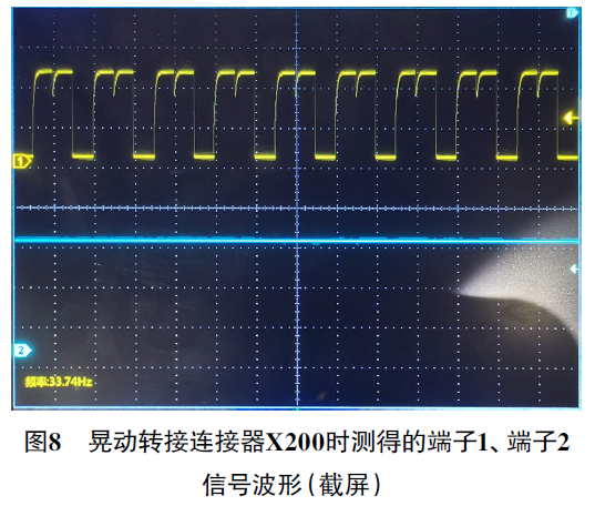 2019 款别克GL8 ES豪华商务车仪表盘提示“维修驻车制动”8