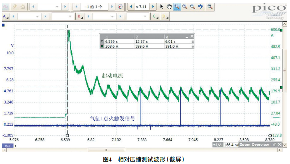 2020 款奔驰G350 行驶中急加速时发动机抖动4