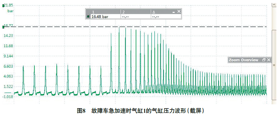 2020 款奔驰G350 行驶中急加速时发动机抖动8