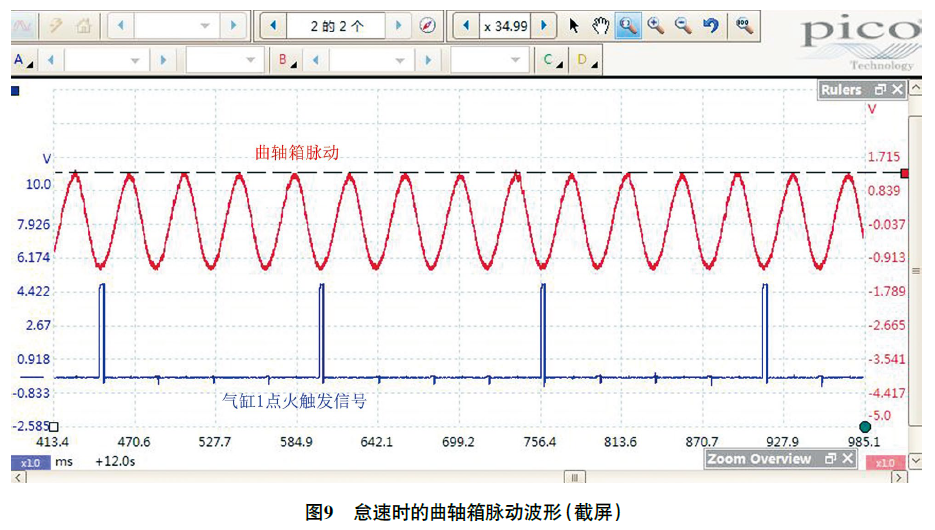 2020 款奔驰G350 行驶中急加速时发动机抖动9
