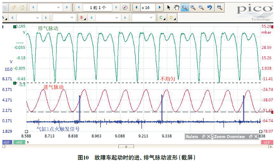 2020 款奔驰G350 行驶中急加速时发动机抖动10