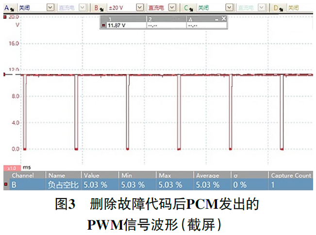 2015款路虎神行者熄火后散热风扇依旧高速运转3