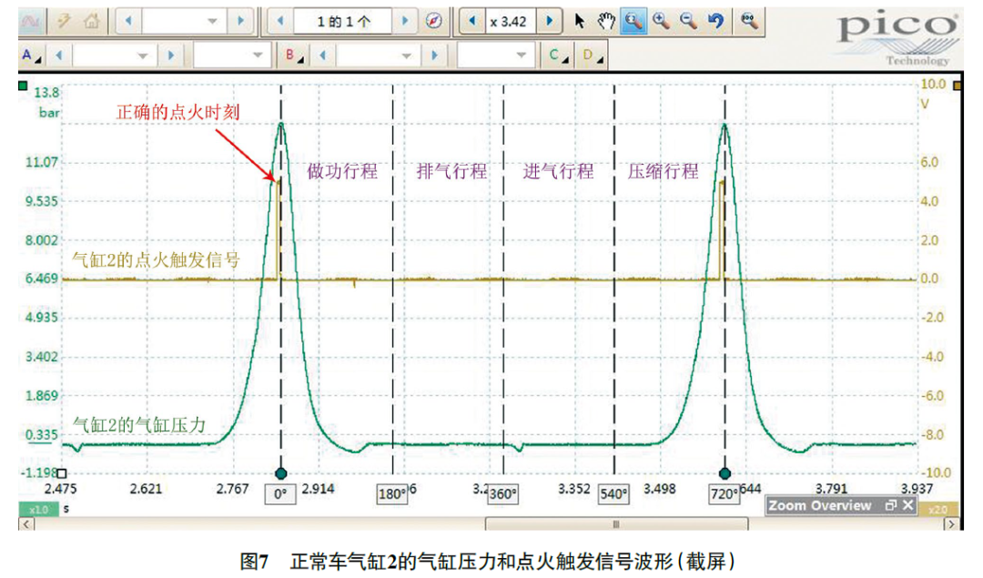 2010 款凯迪拉克SRX发动机无法起动7