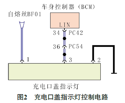 2022 款问界M5增程式混动车充电口盖指示灯不工作 2