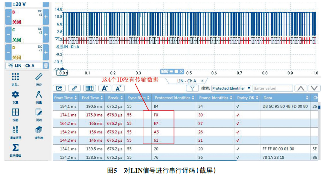 2022 款问界M5增程式混动车充电口盖指示灯不工作 5