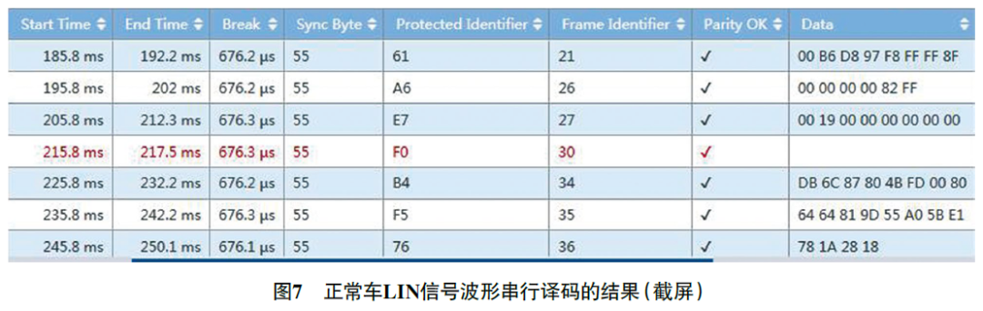 2022 款问界M5增程式混动车充电口盖指示灯不工作7