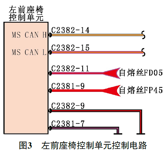 2013 款路虎神行者2偶发性无法起动3