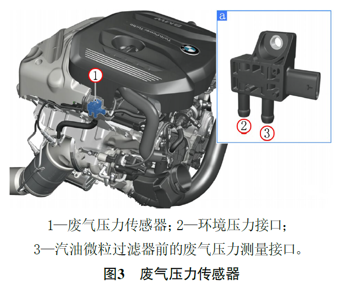 2020 款宝马320Li 行驶中显示屏报传动系统故障3