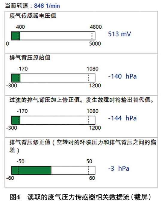 2020 款宝马320Li 行驶中显示屏报传动系统故障4