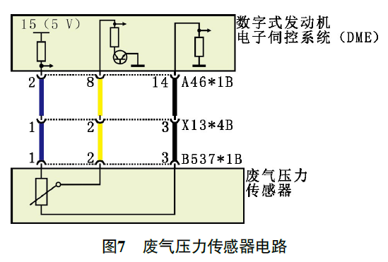 2020 款宝马320Li 行驶中显示屏报传动系统故障7