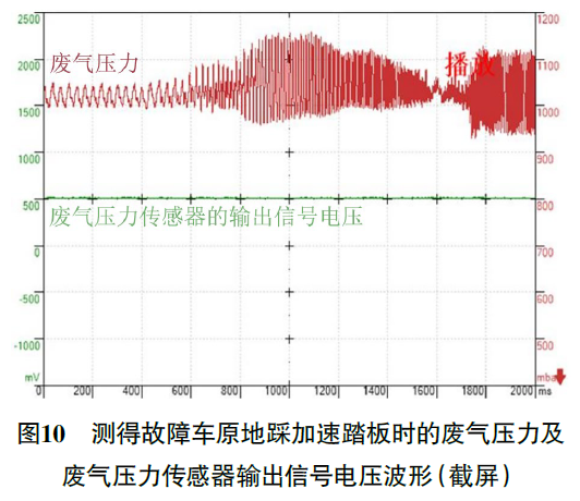 2020 款宝马320Li 行驶中显示屏报传动系统故障10