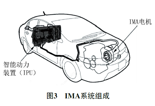2008 款进口本田思域混合动力车IMA 系统指示灯异常点亮3