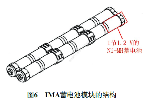 2008 款进口本田思域混合动力车IMA 系统指示灯异常点亮6