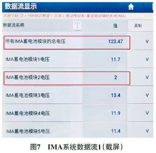 2008 款进口本田思域混合动力车IMA 系统指示灯异常点亮7