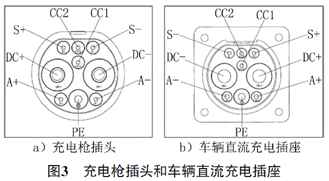 2022 款大众ID