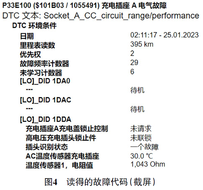 2022 款大众ID