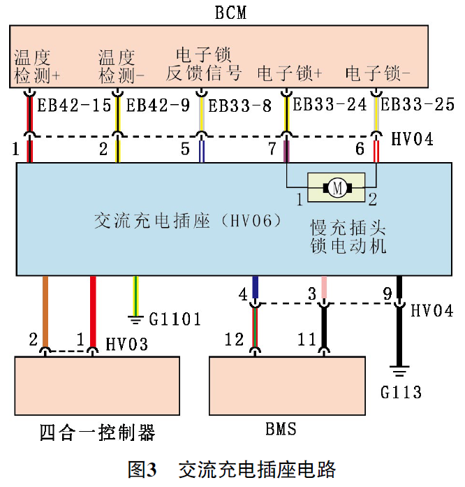 2021 款领跑T03 交流慢充功能失效3