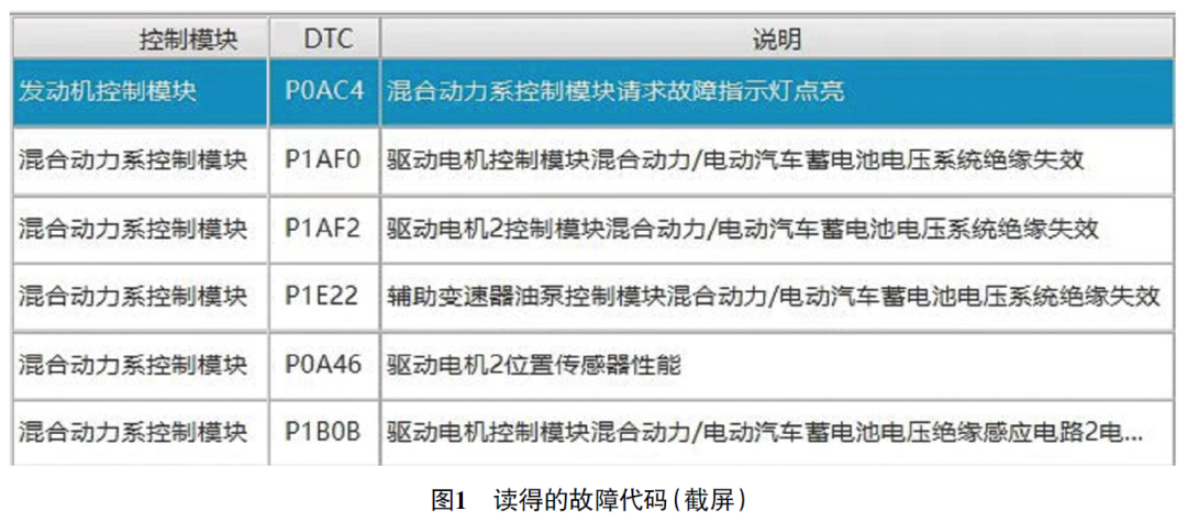 2018 款别克君威混合动力车无法行驶1