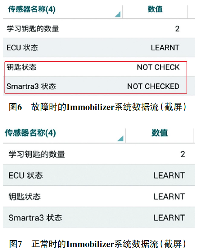 2013 款北京现代悦动发动机偶尔无法起动6