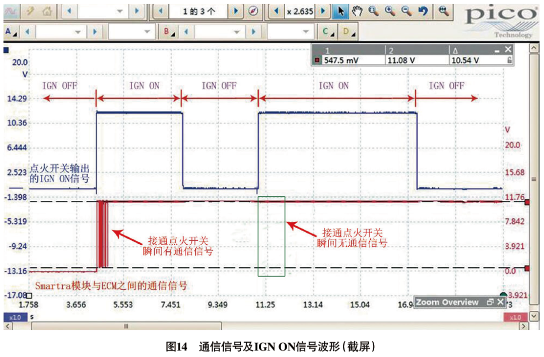 2013 款北京现代悦动发动机偶尔无法起动14