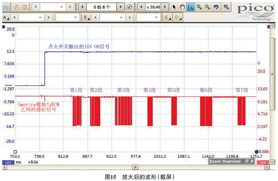 2013 款北京现代悦动发动机偶尔无法起动15