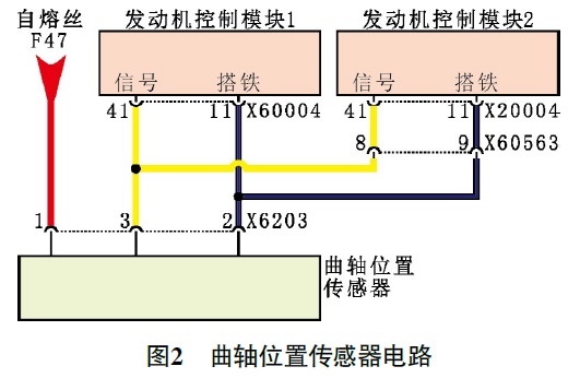 2010 款劳斯莱斯古斯特中央信息显示屏提示传动系统故障2