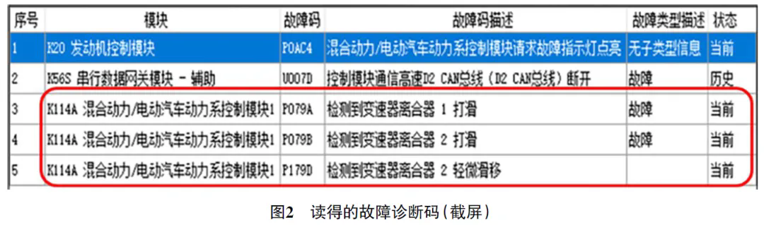 2022款别克微蓝6插电混合动力车加速不良2