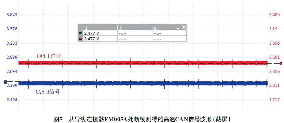 2014款上汽名爵GT发动机无法起动5