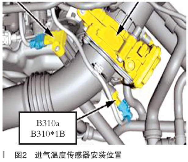 2019年宝马5系行驶中提示传动系统报警2