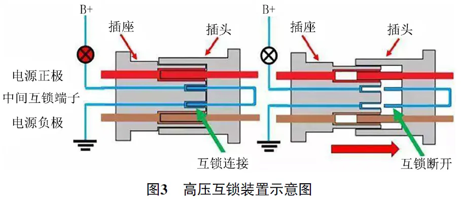 2022款江淮瑞风E3无法行驶3