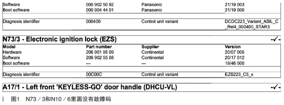 2022年奔驰EQE打不开车门1