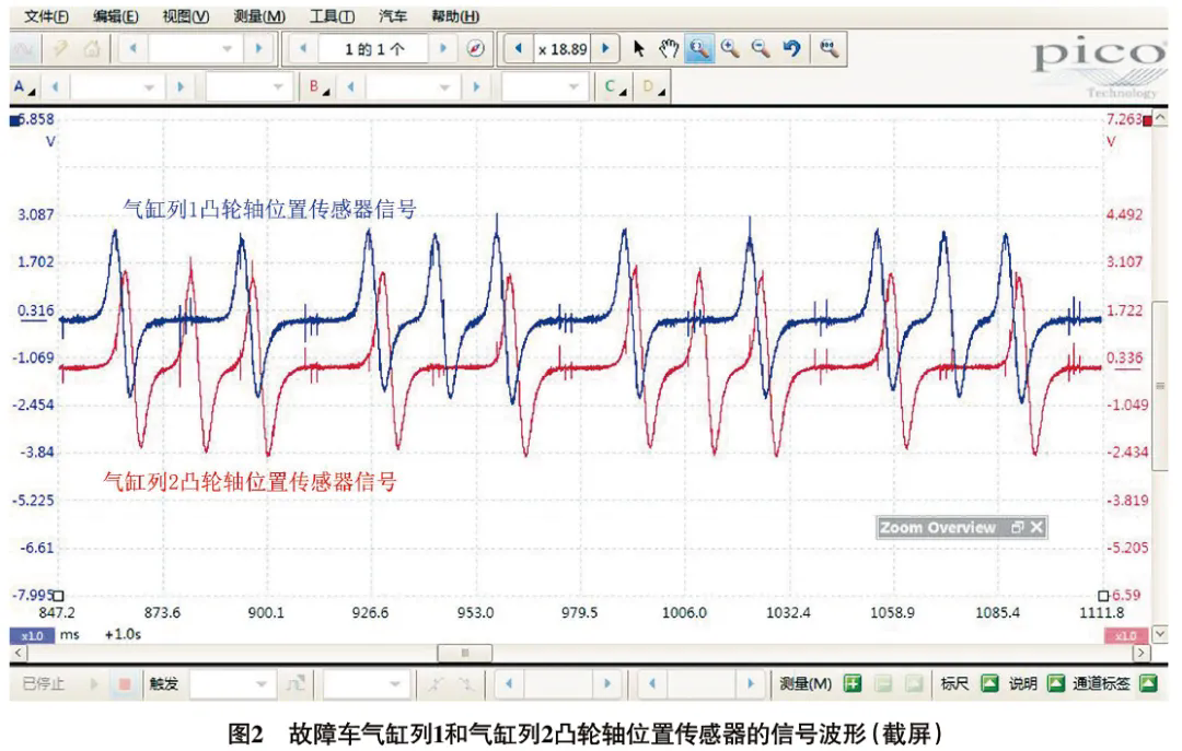 2006 款林肯领航员发动机怠速抖动2