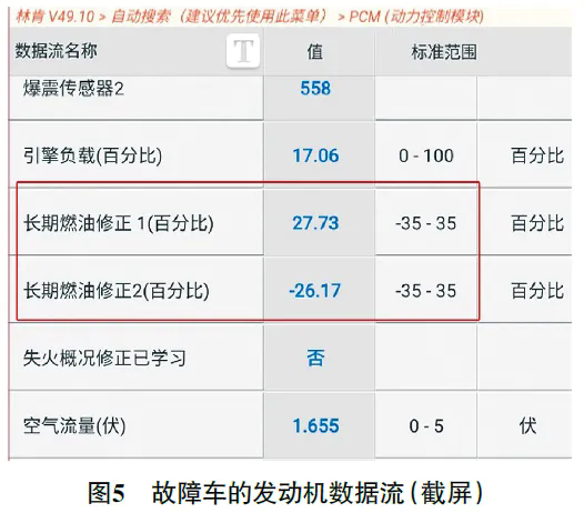 2006 款林肯领航员发动机怠速抖动5