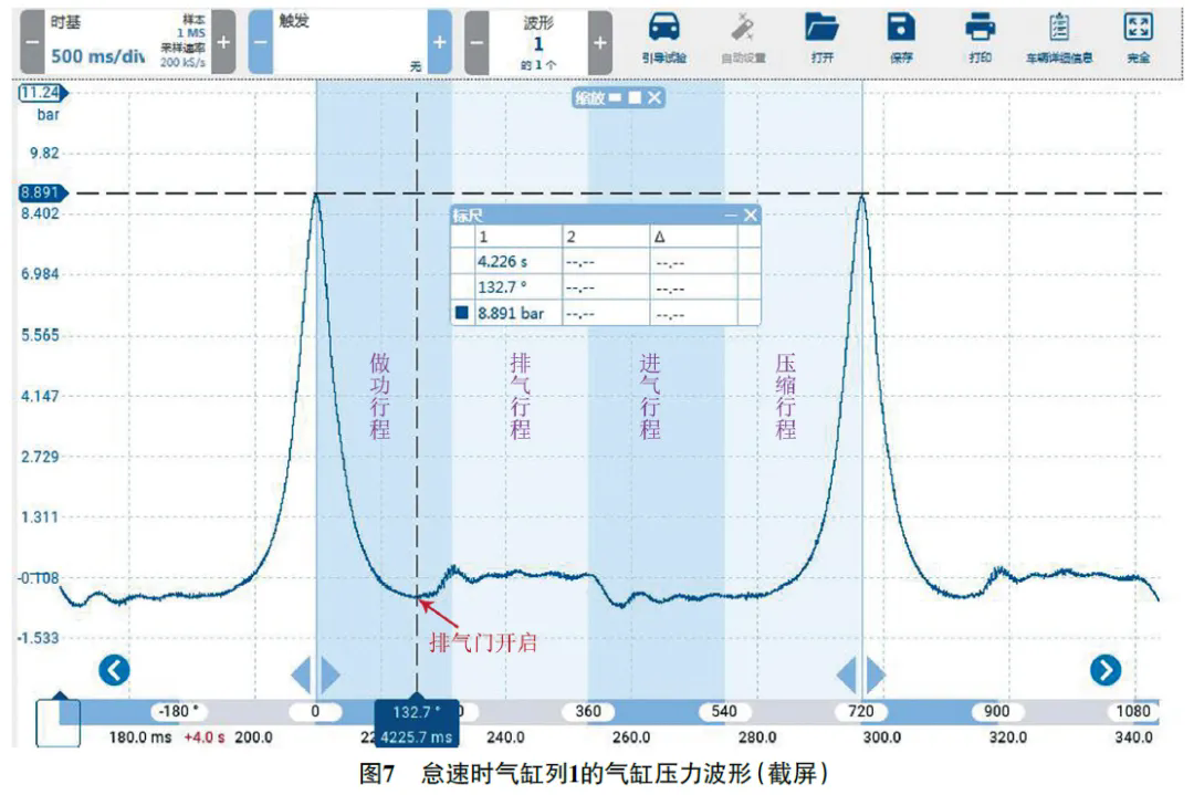 2006 款林肯领航员发动机怠速抖动7