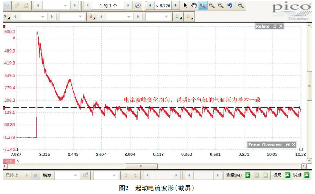 2008 款路虎神行者2发动机怠速抖动、加速无力2