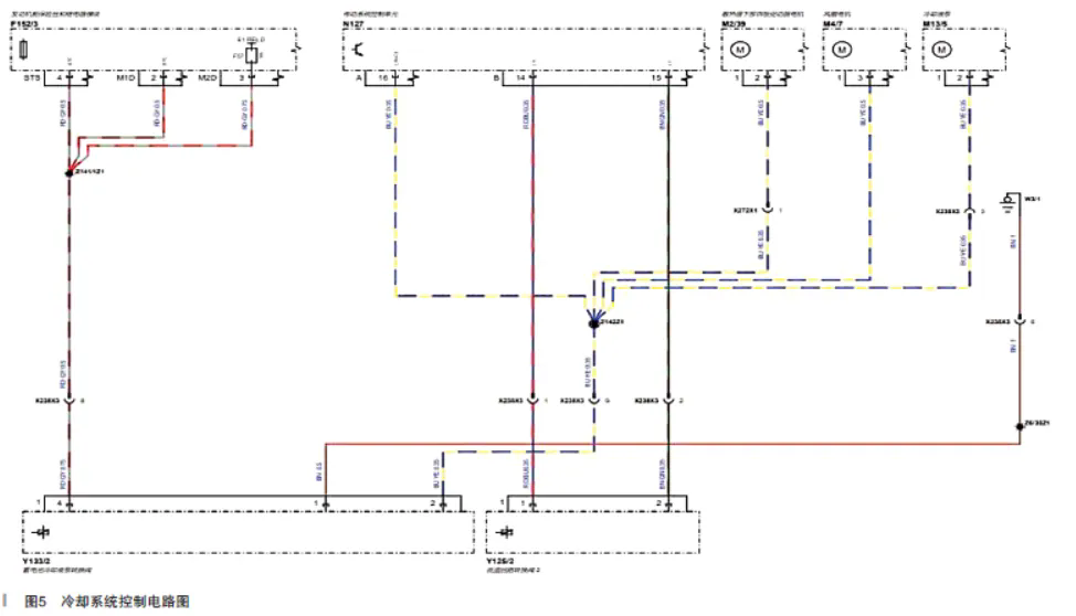 2022年北京奔驰EQA300 4MATIC仪表上出现黄色水温报警5