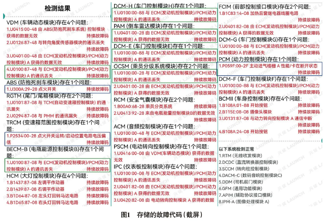 2017款林肯大陆发动机偶尔无法起动1