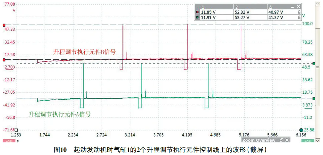 2016款保时捷Macan发动机故障灯异常点亮10