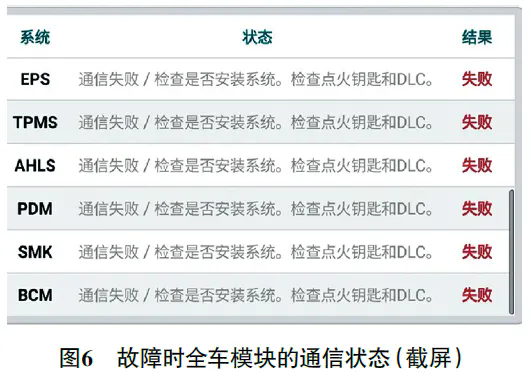 2011款进口现代新胜达智能钥匙系统有时失效6