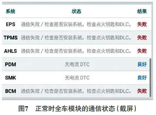 2011款进口现代新胜达智能钥匙系统有时失效7