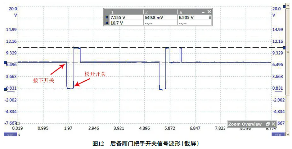 2011款进口现代新胜达智能钥匙系统有时失效12