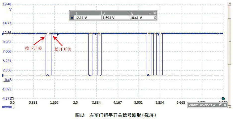 2011款进口现代新胜达智能钥匙系统有时失效13