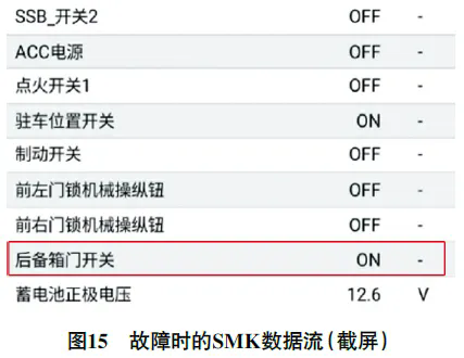 2011款进口现代新胜达智能钥匙系统有时失效15