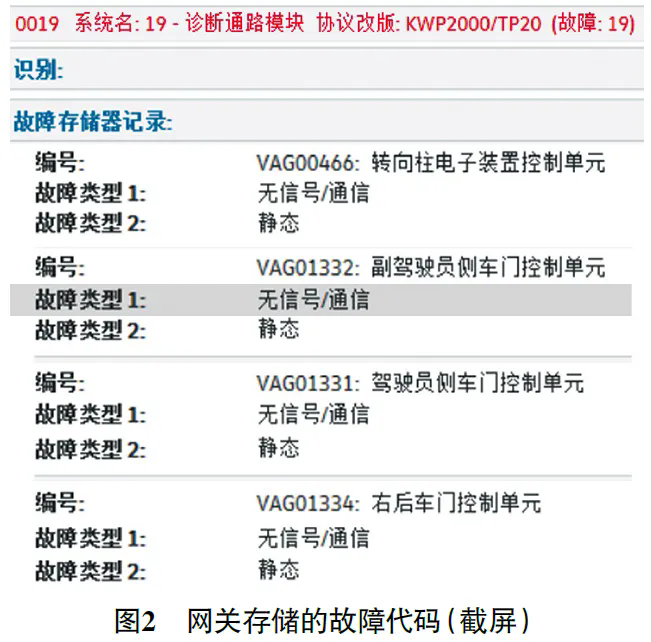 2016款宾利GT仪表盘上的多个故障灯点亮2