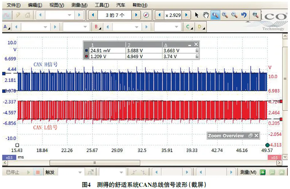 2016款宾利GT仪表盘上的多个故障灯点亮4