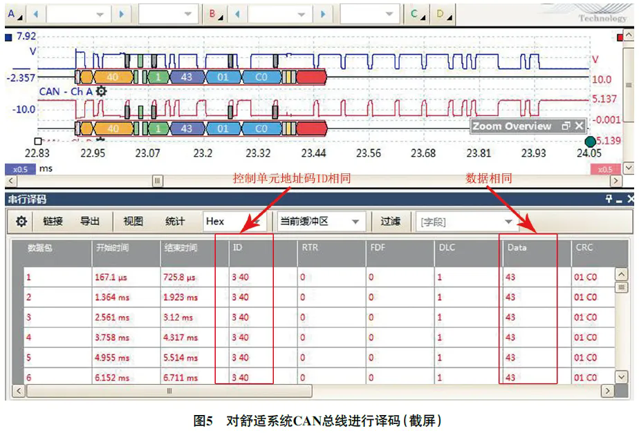 2016款宾利GT仪表盘上的多个故障灯点亮5
