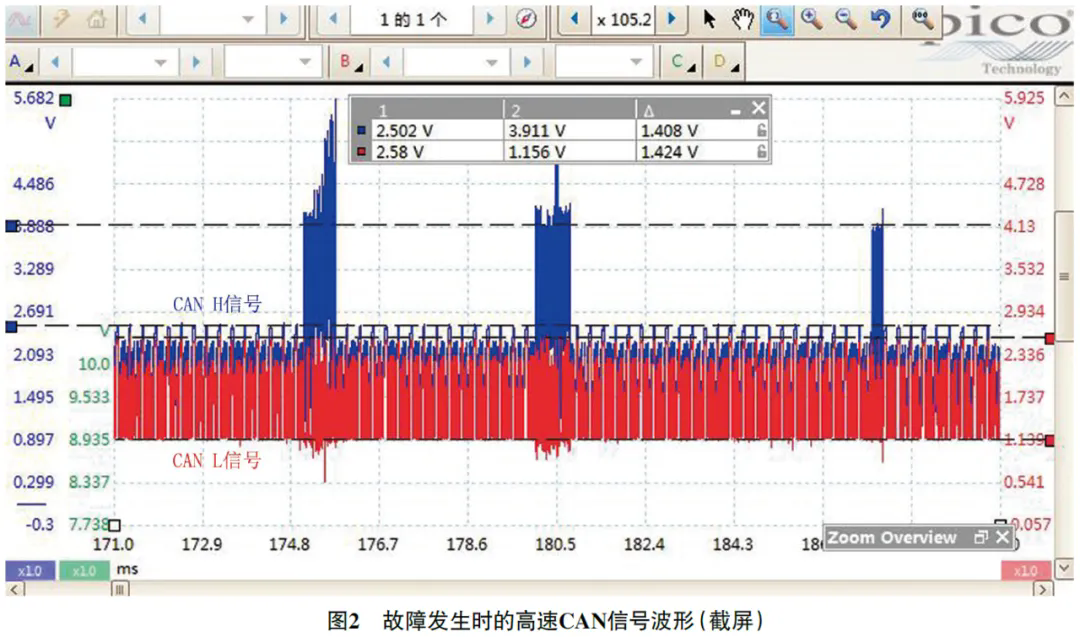 2013款捷豹XF偶尔无法起动2
