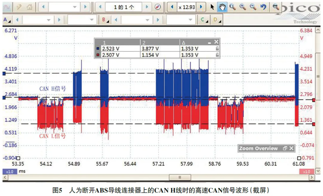 2013款捷豹XF偶尔无法起动5