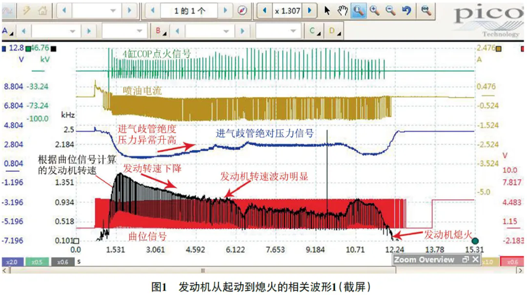 2016款大众速腾冷起动后发动机易熄火1